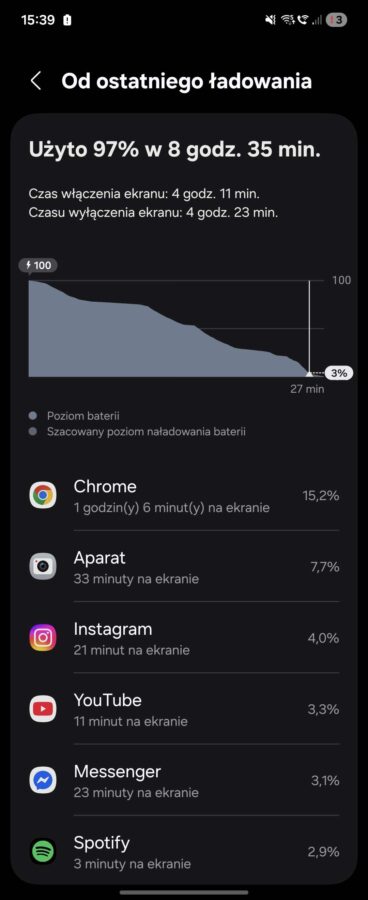 Recenzja Samsung Galaxy Z Flip 7 FE Tabletowo Test Opinia Bateria
