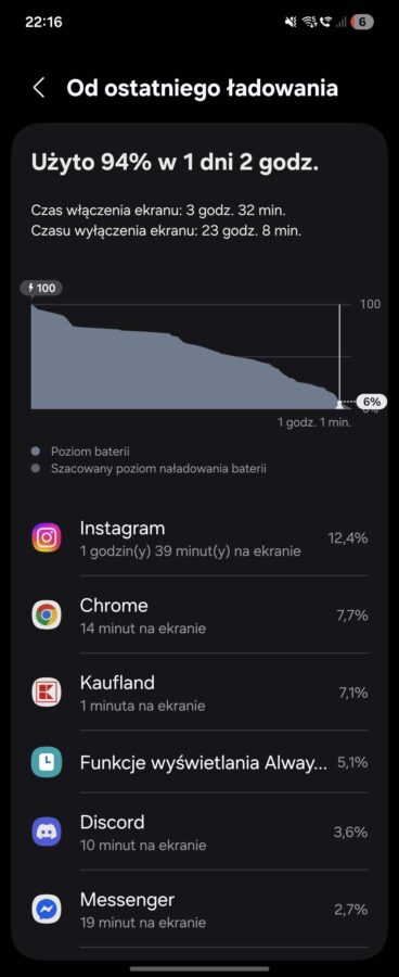 Recenzja Samsung Galaxy Z Flip 7 FE Tabletowo Test Opinia Bateria