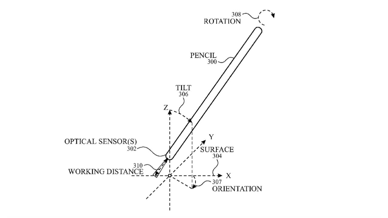 Apple Pencil patent