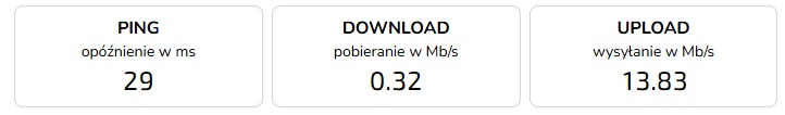 awaria internetu vectra 29 07 2025 speed test