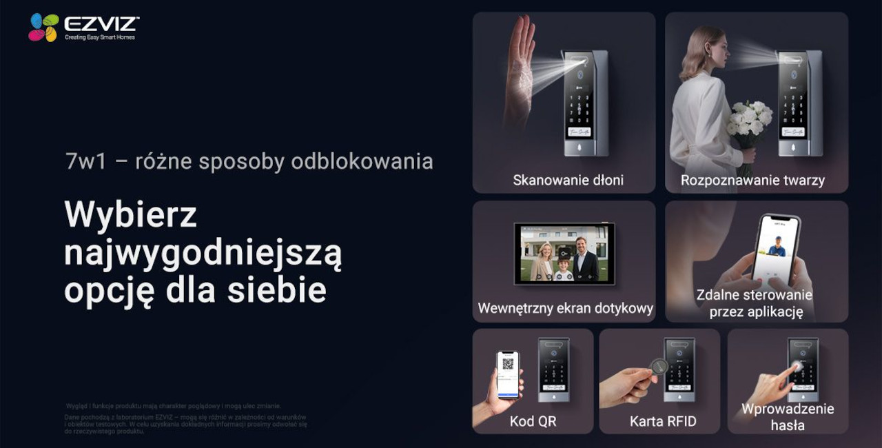 wideodomofon Ezviz HP7 Pro