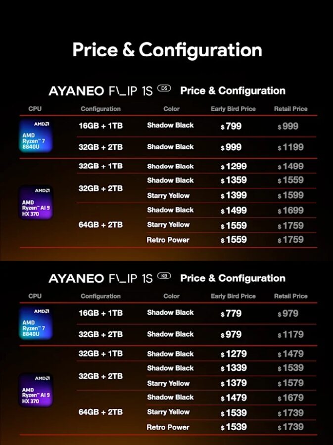 handheld AYANEO Flip 1s