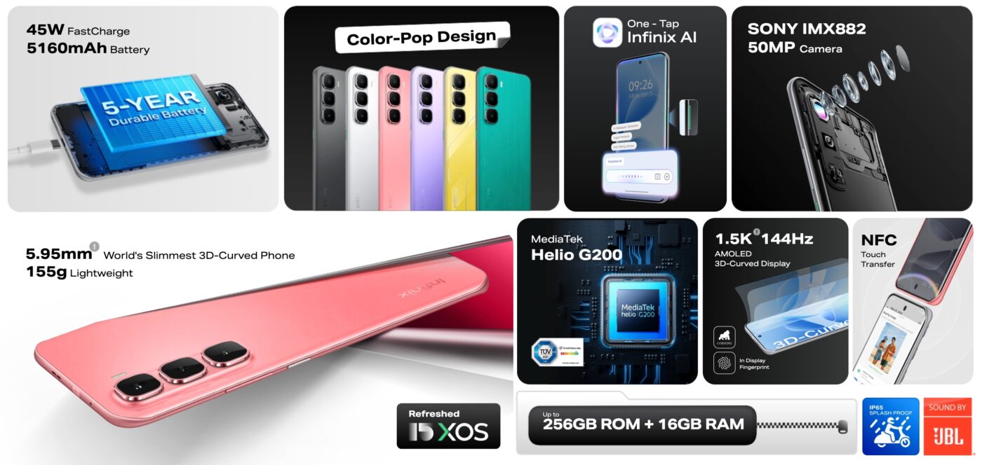 Infinix Hot 60 Pro+