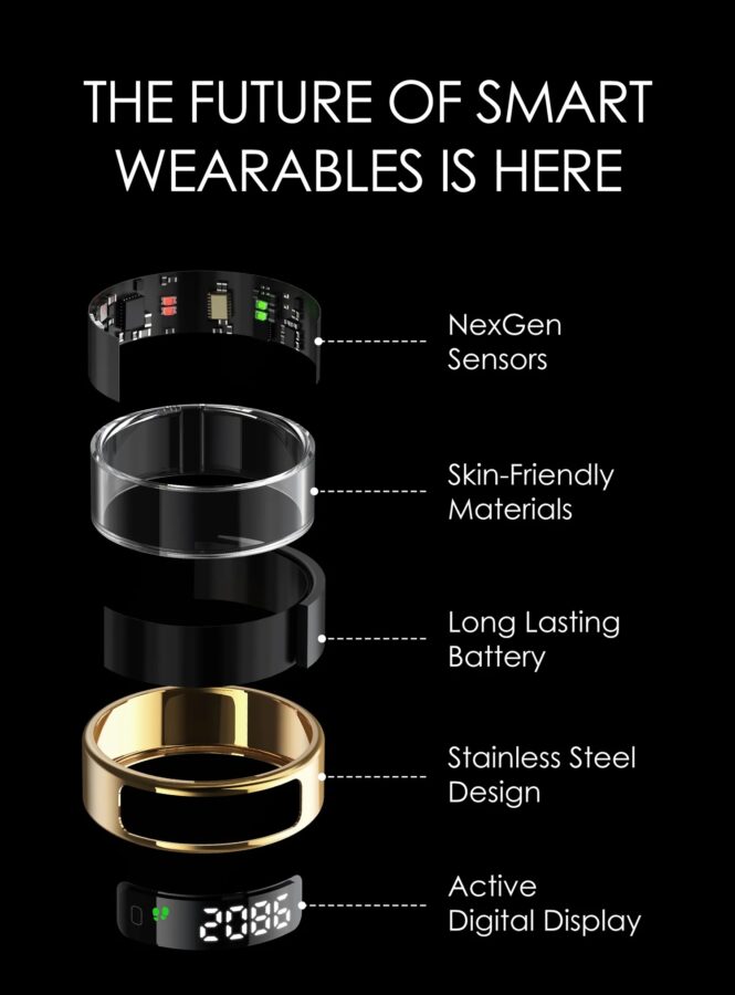 Pebble Halo Smart Ring, inteligentny pierścień