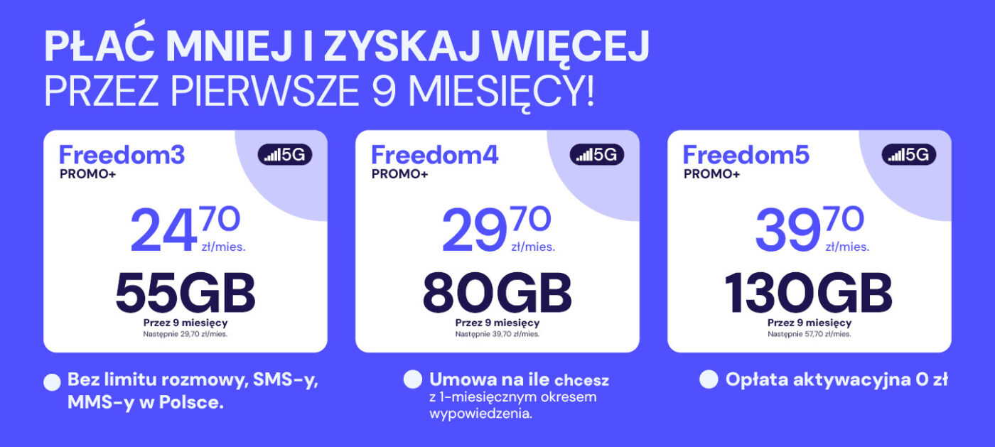 Oferta Premium Mobile 2025