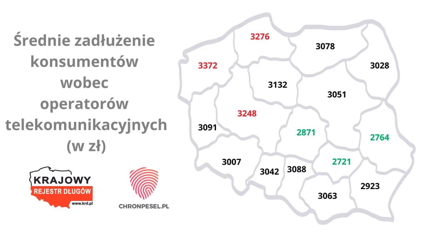 zadluzenie-konsumentow-gsm-srednia-woj