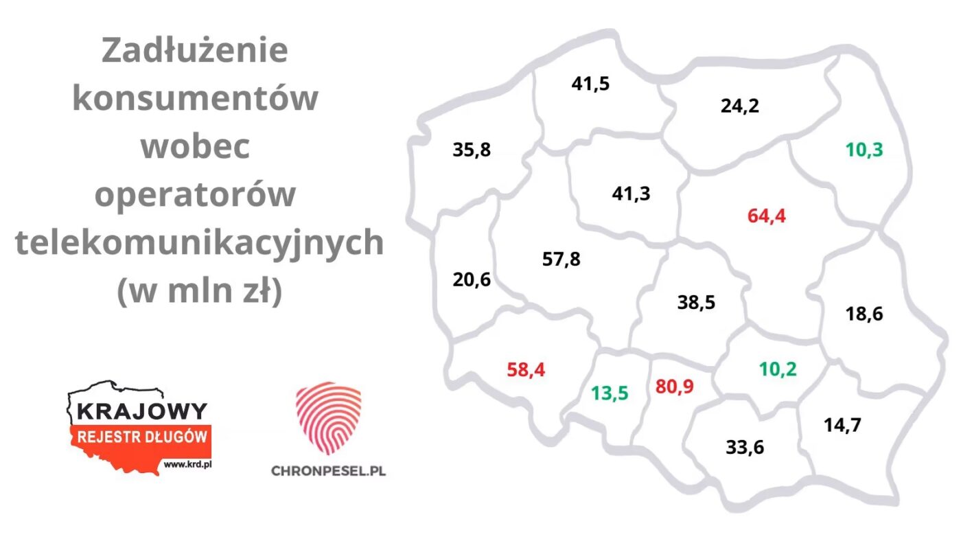 zadluzenie-konsumentow-gsm-srednia-woj