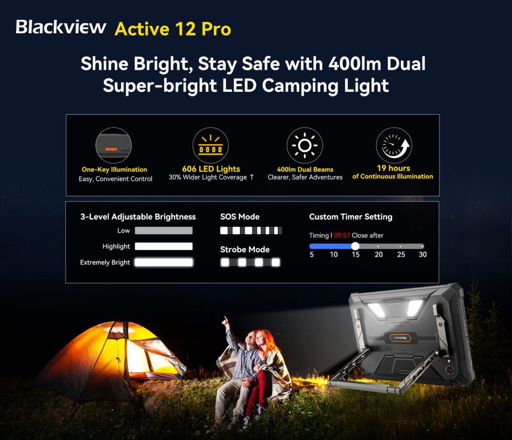 Blackview-Active-12-Pro-tablet