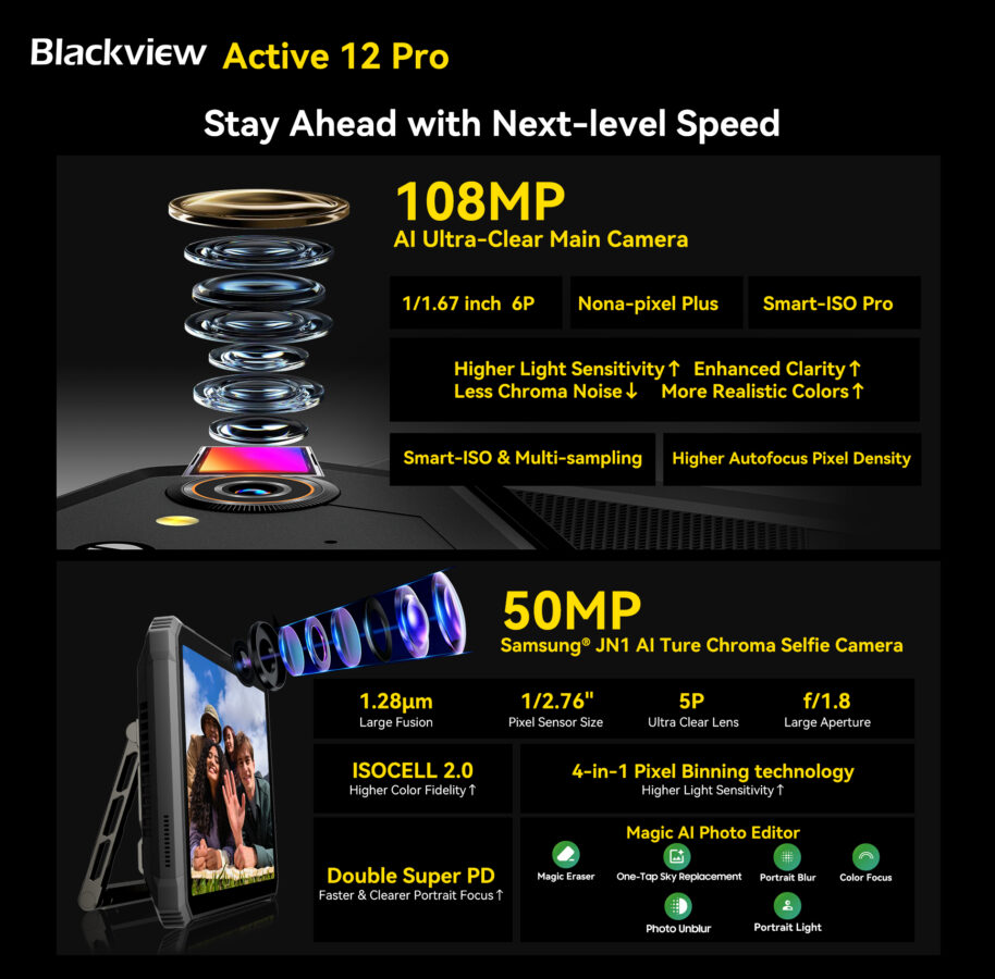 Blackview-Active-12-Pro-tablet