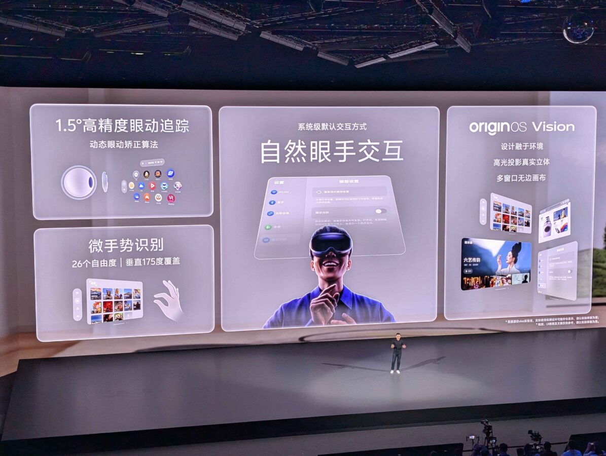 gogle vivo vision discovery edition