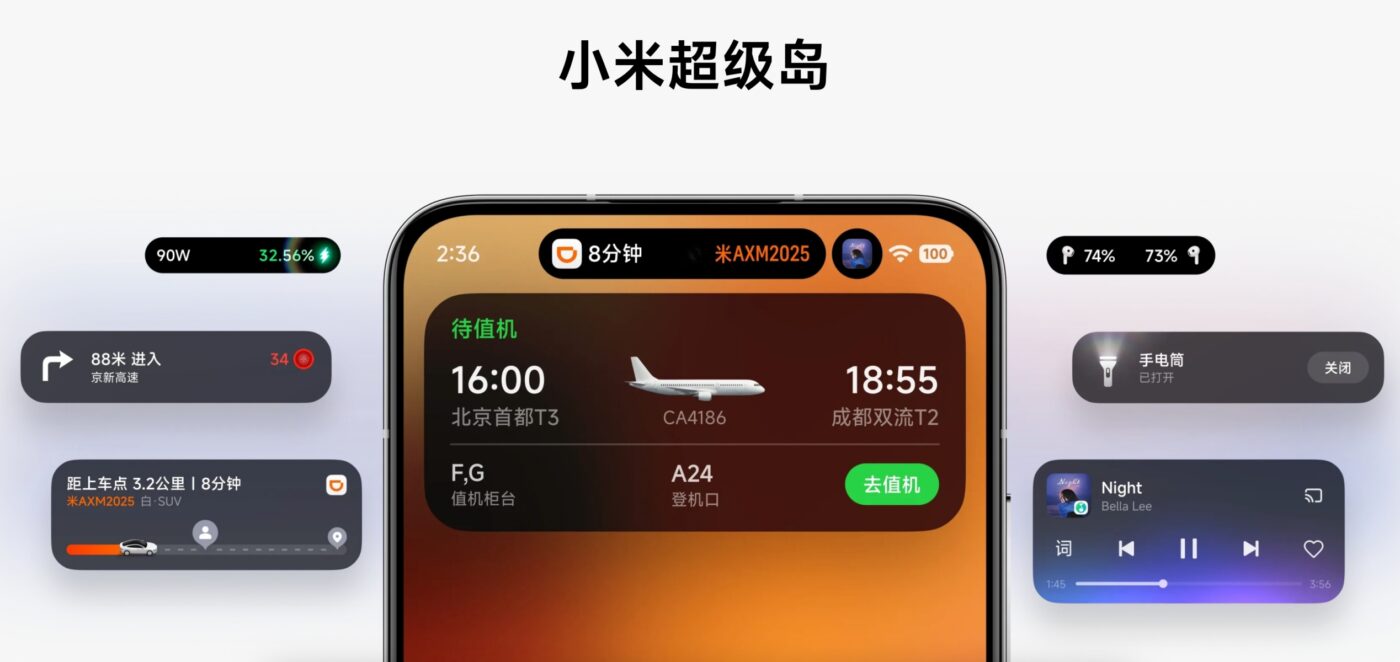 Xiaomi HyperOS 3