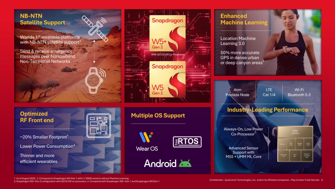 Qualcomm Snapdragon W5+ Gen 2