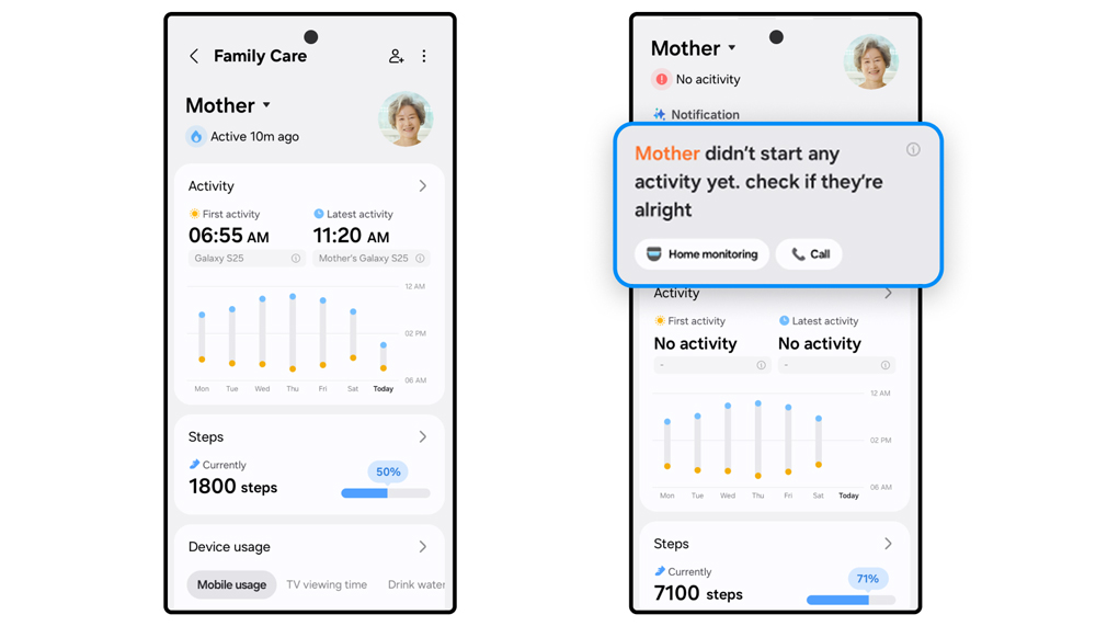 Samsung SmartThings Family Care