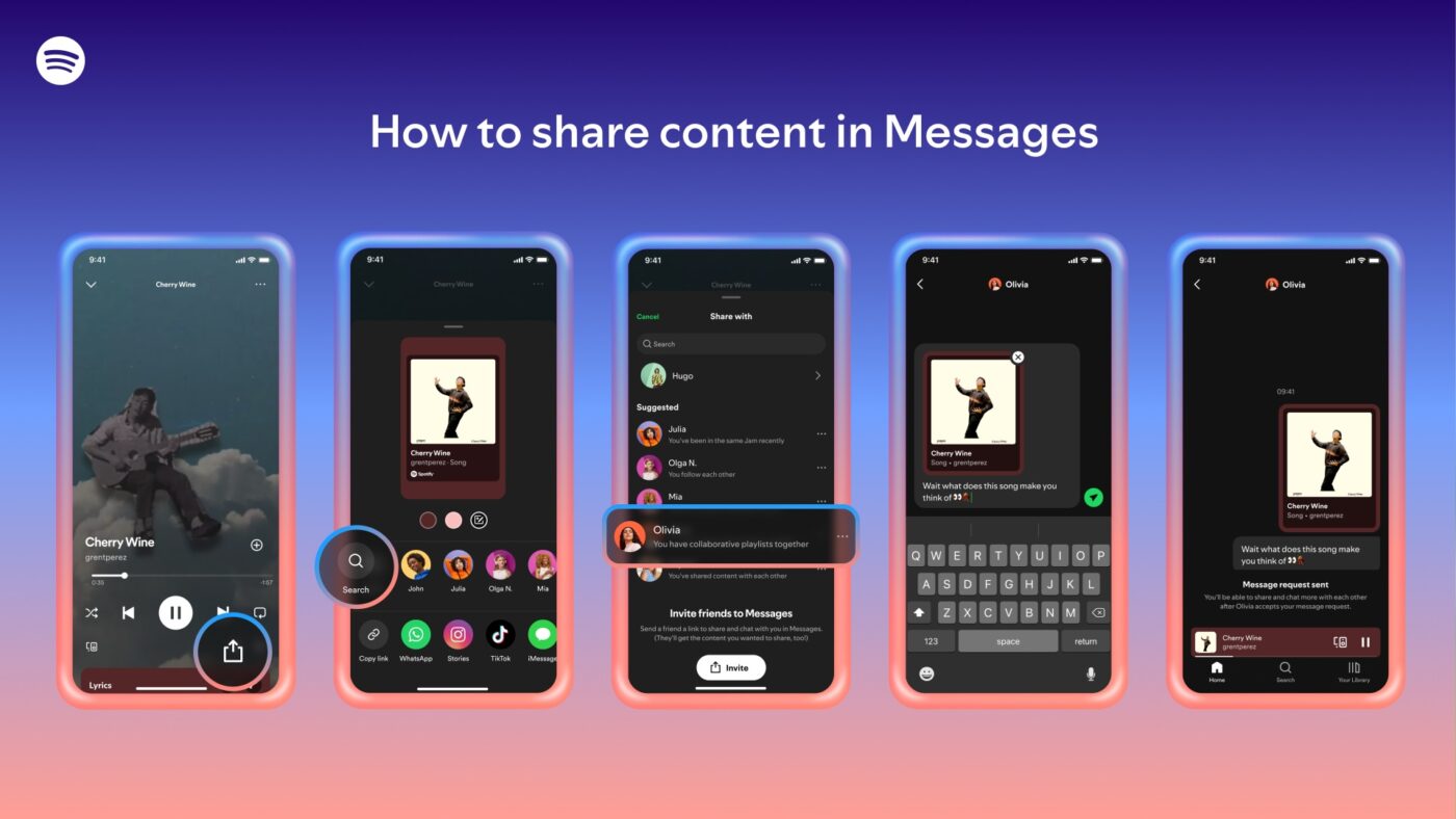 komunikator wiadomości w aplikacji spotify