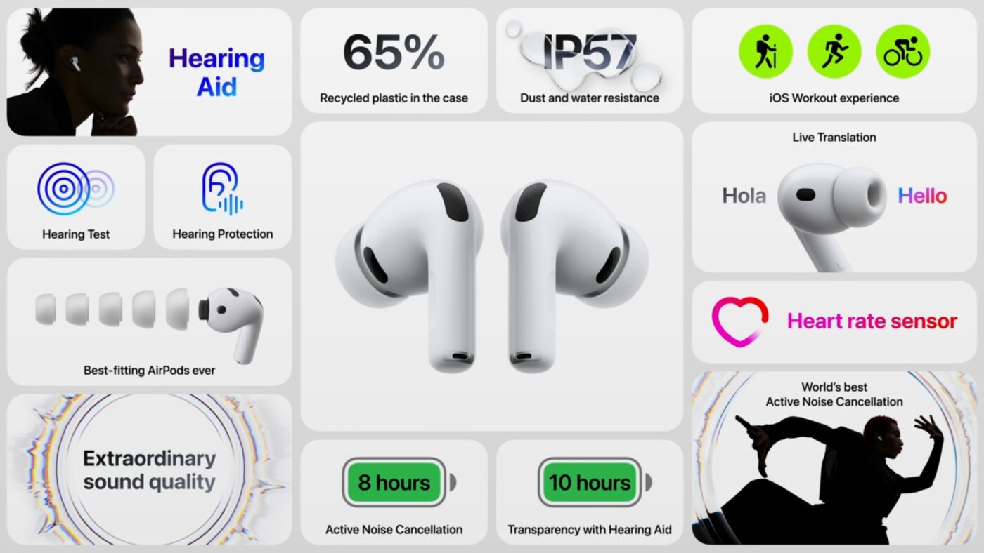 słuchawki apple airpods pro 3