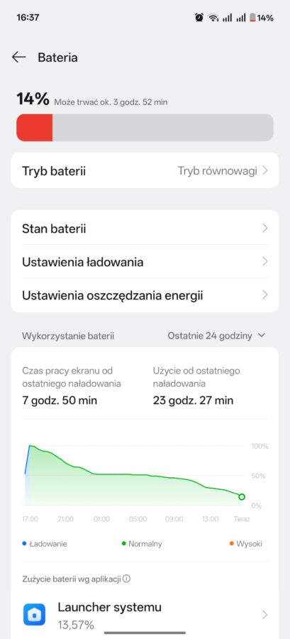 oppo find x8 pro czas pracy źródło tabletowo.pl