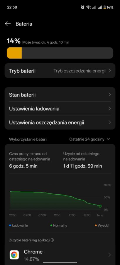 oppo find x8 pro czas pracy źródło tabletowo.pl