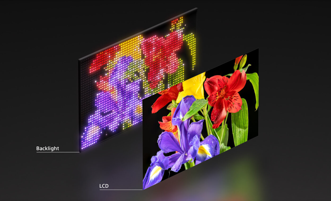 Sony RGB LED