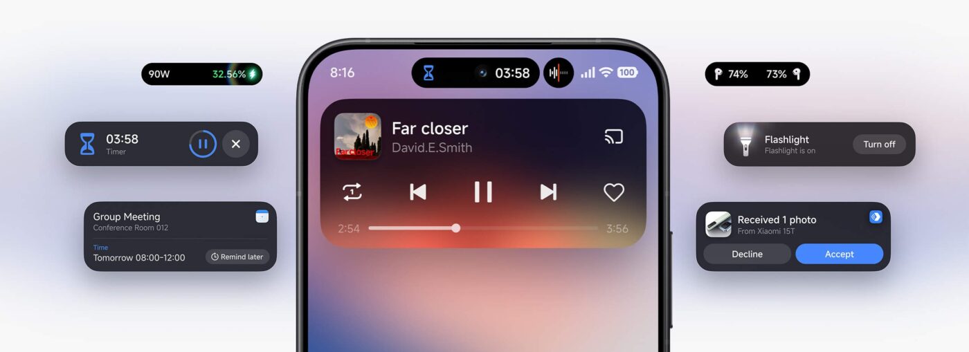 xiaomi hyperisland w hyperos 3