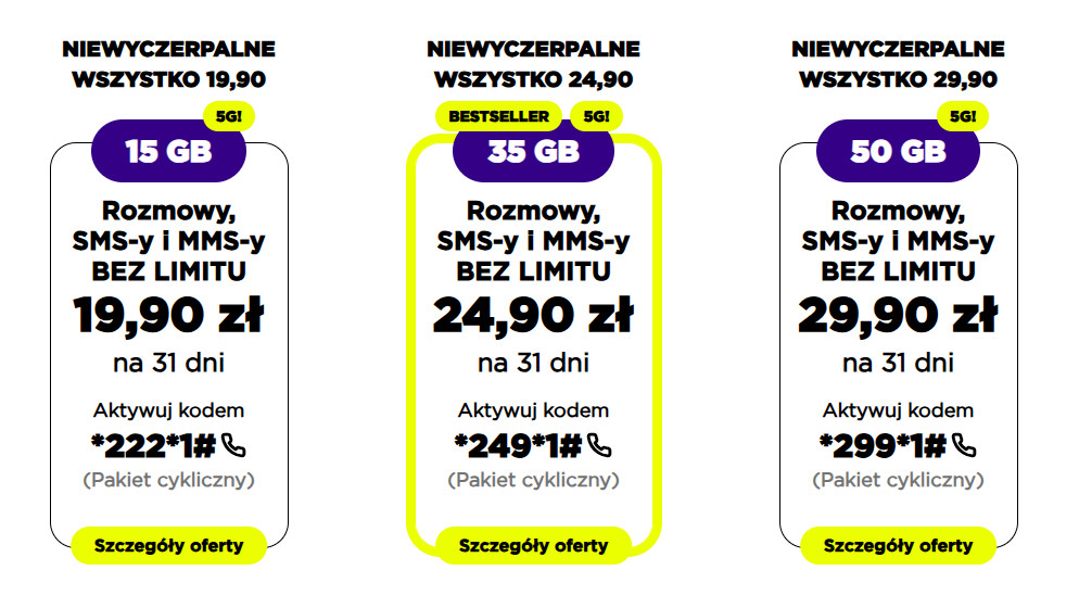 a2mobile na kartę