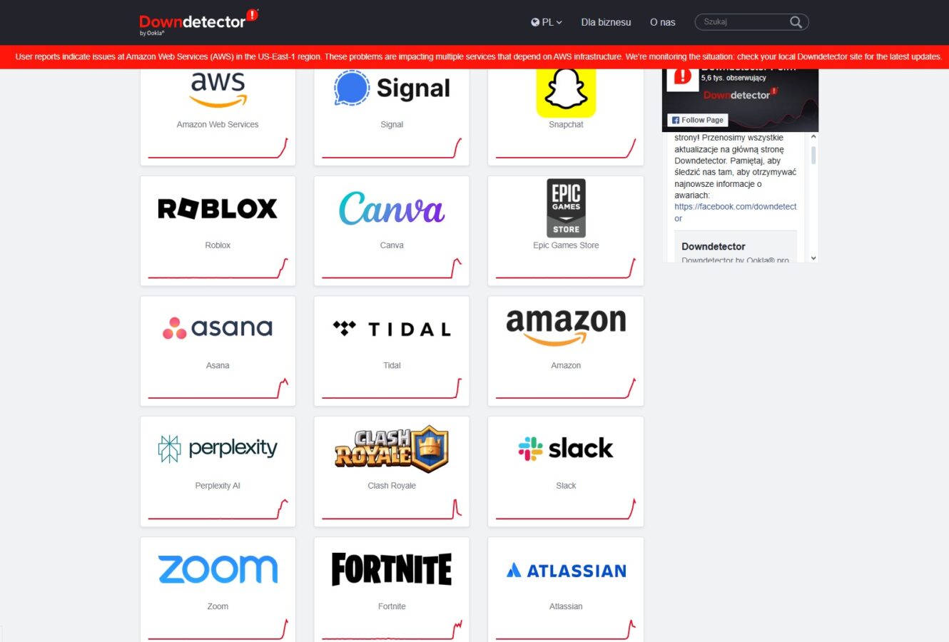 awaria amazon web services aws 20.10.2025