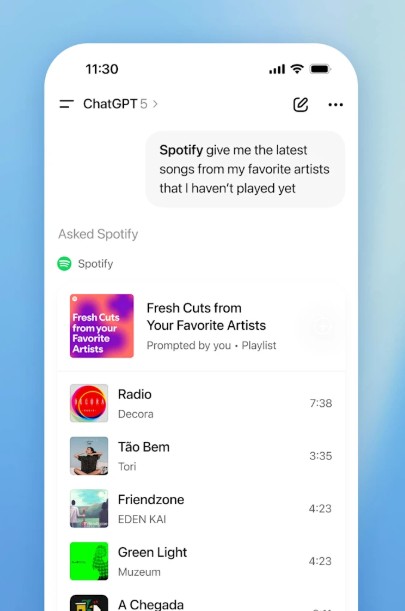 ChatGPT integracja ze Spotify