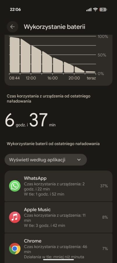 Google Pixel 10 - bateria