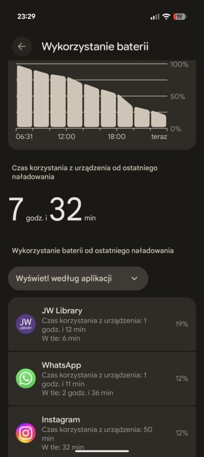 Google Pixel 10 - bateria