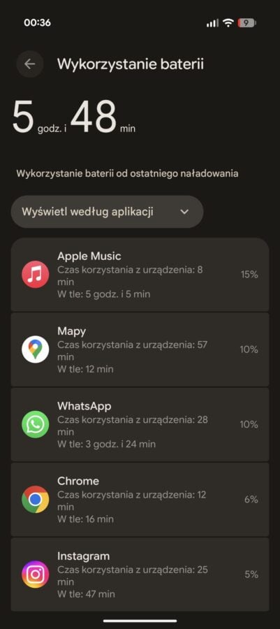 Google Pixel 10 - bateria