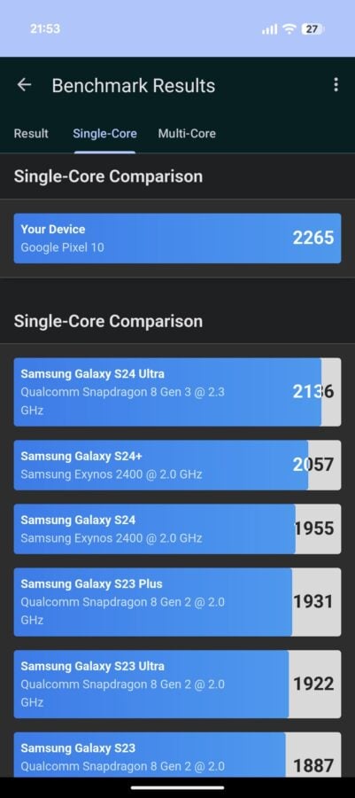 Google Pixel 10 - GeekBench