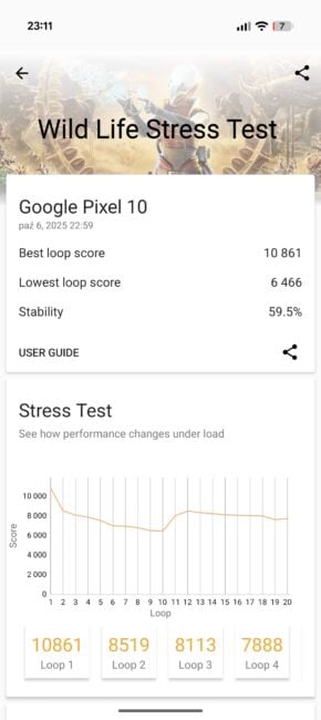 Google Pixel 10 - 3DMark