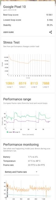 Google Pixel 10 - 3DMark