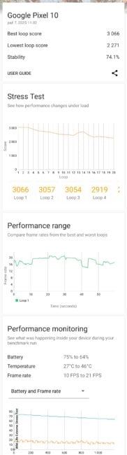 Google Pixel 10 - 3DMark