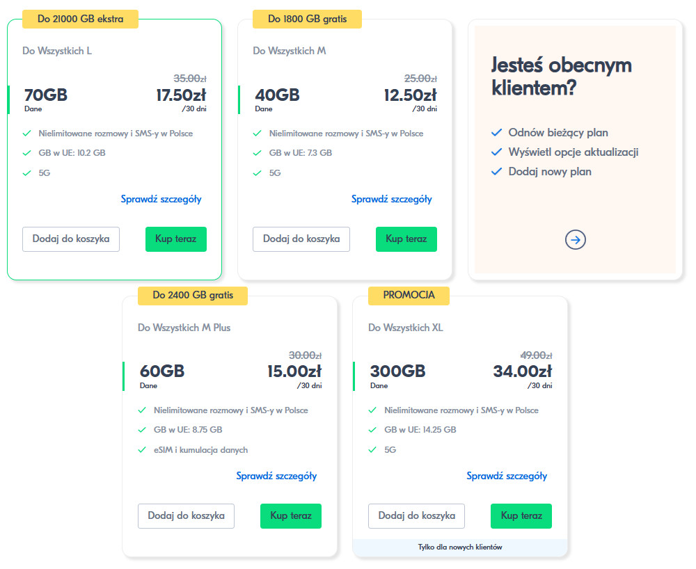 Oferta Lycamobile na kartę