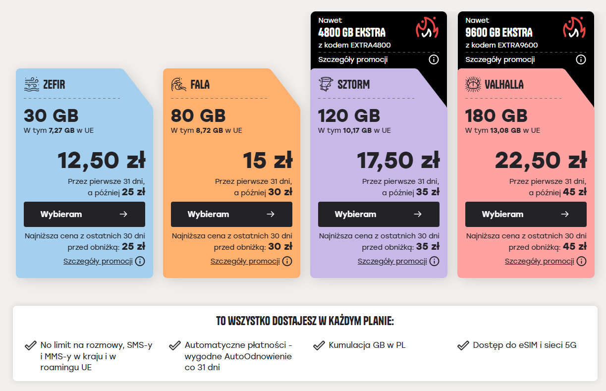 Oferta Mobile Vikings na kartę