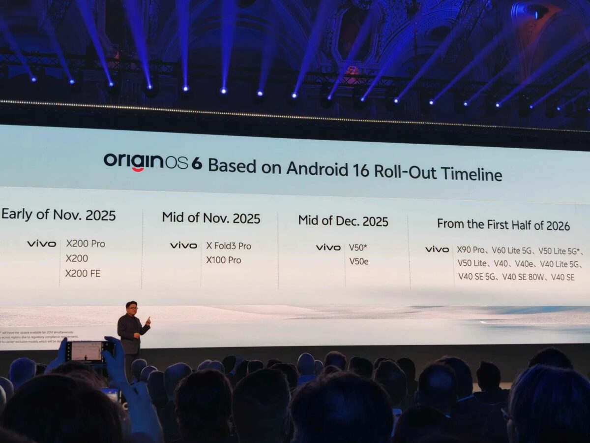 OriginOS 6 harmonogram aktualizacji