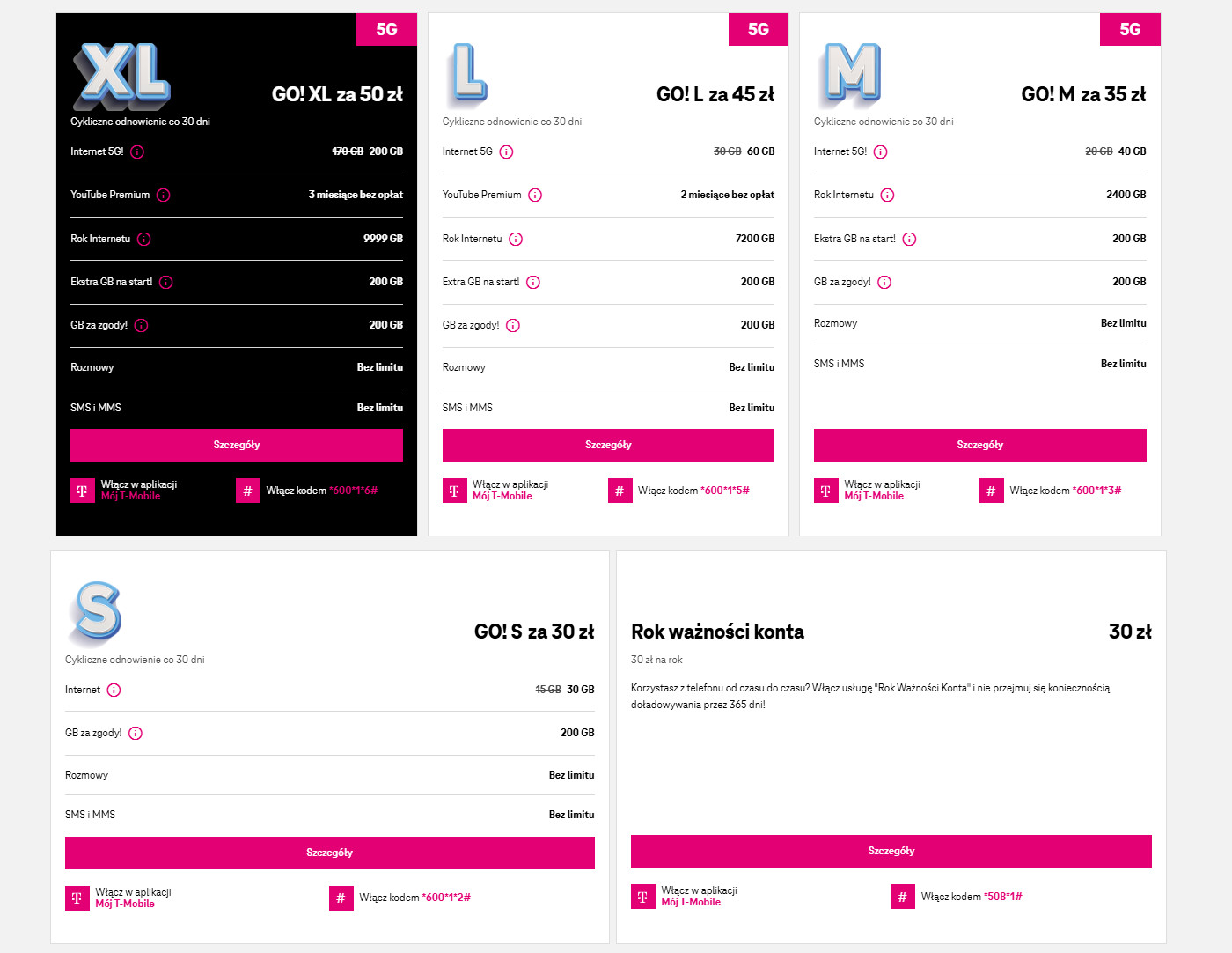 Oferta T-Mobile na kartę