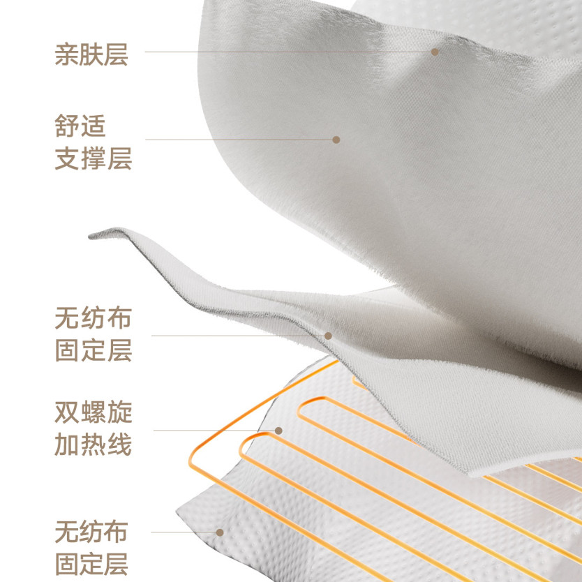 intligentny koc elektryczny Xiaomi Mijia Smart Electric Blanket Single Model