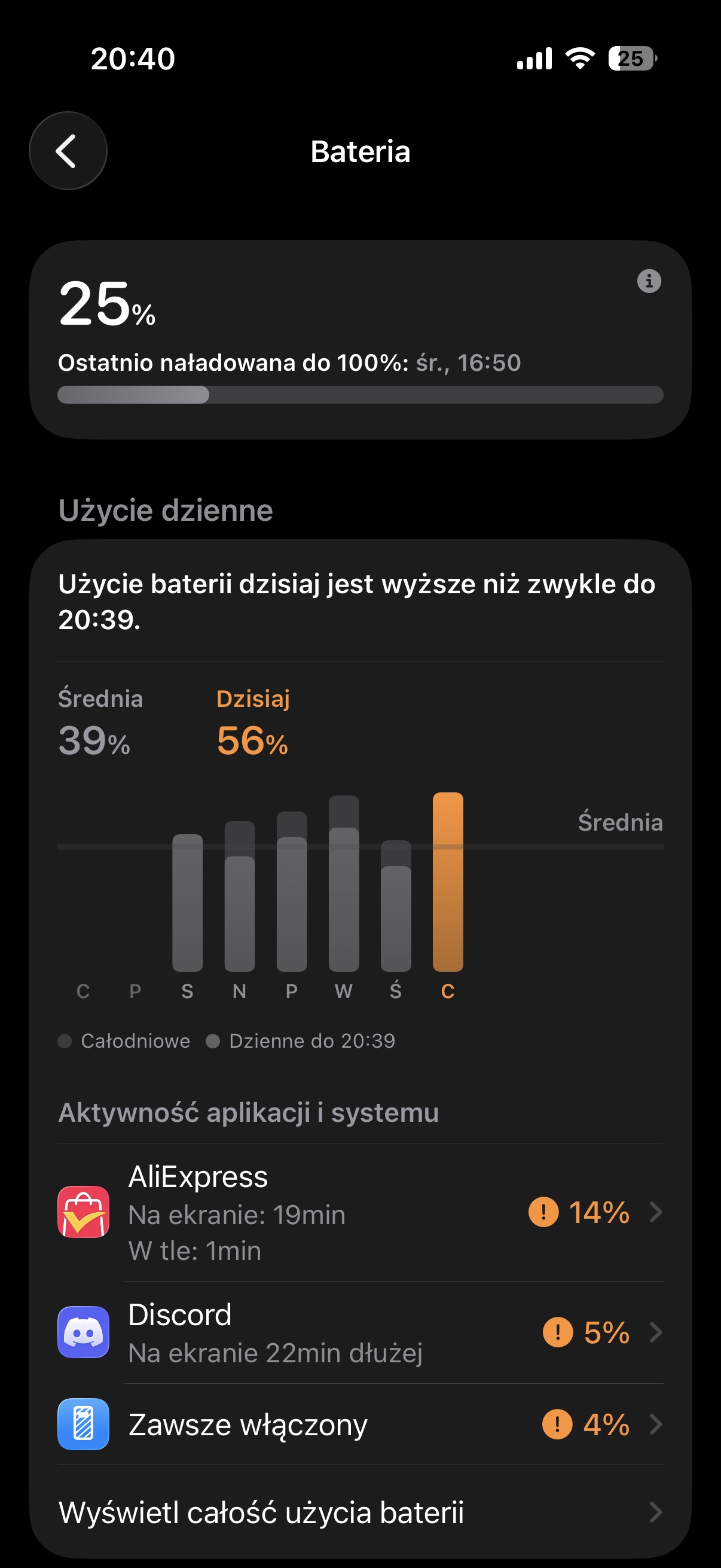 statystyki zużycia akumulatora w iphone 17 screen grzegorz dąbek tabletowo.pl