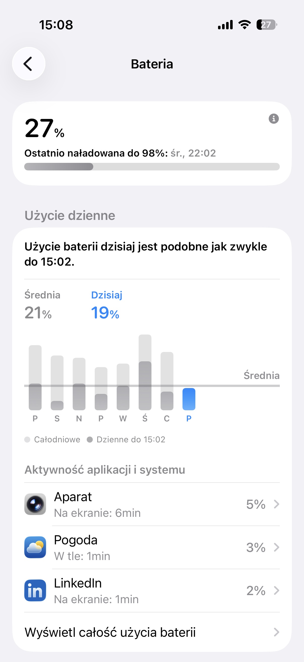 statystyki zużycia akumulatora w iphone 17 screen grzegorz dąbek tabletowo.pl