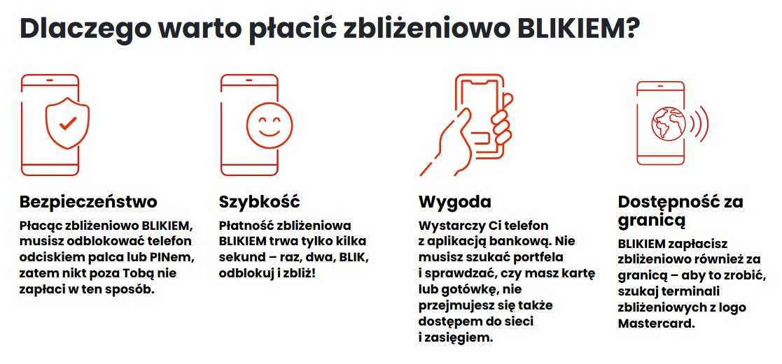 Dlaczego warto płacić zbliżeniowo Blikiem