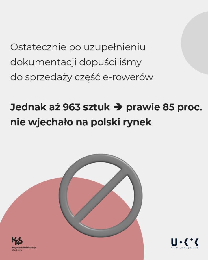 e rowery inspekcja uokik kas ih