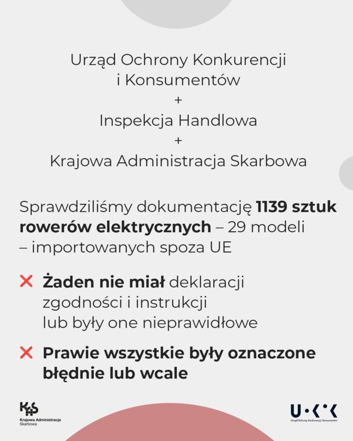 e rowery inspekcja uokik kas ih