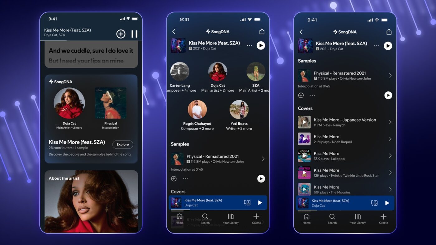 funkcja songdna na spotify