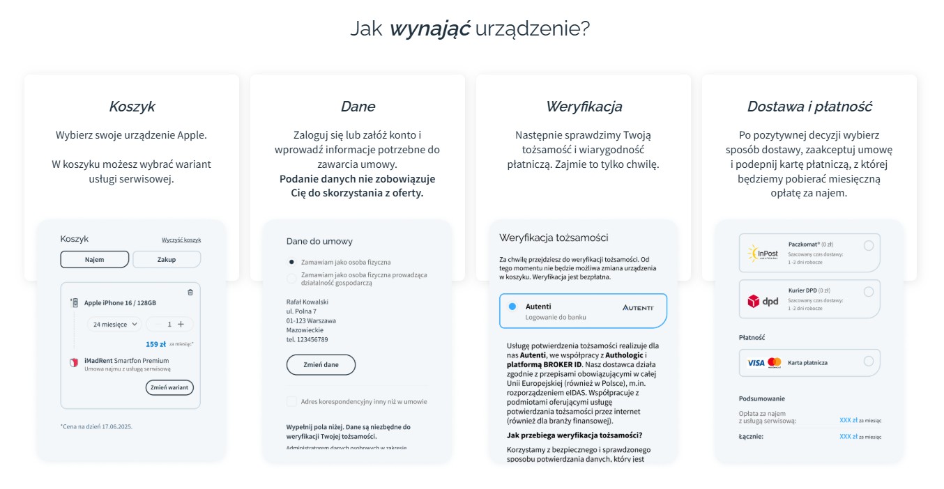 iMadRent wynajem iMad