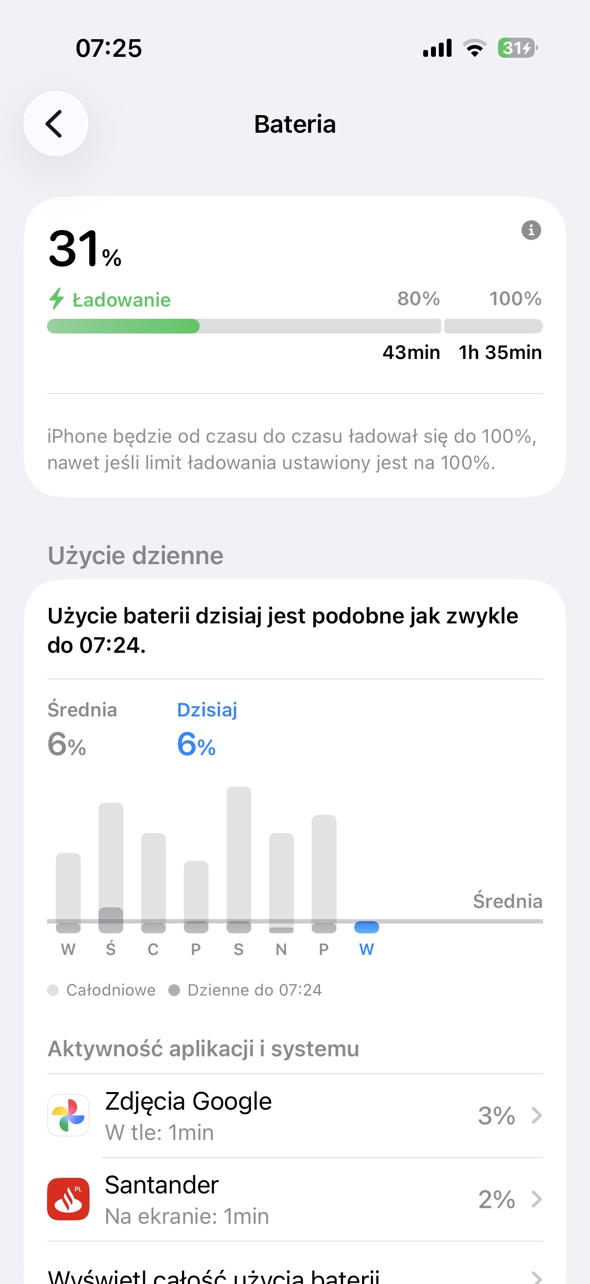 informacja na temat czasu ładowania do 80 i 100 procent w iphone 17 screen grzegorz dąbek tabletowo.pl