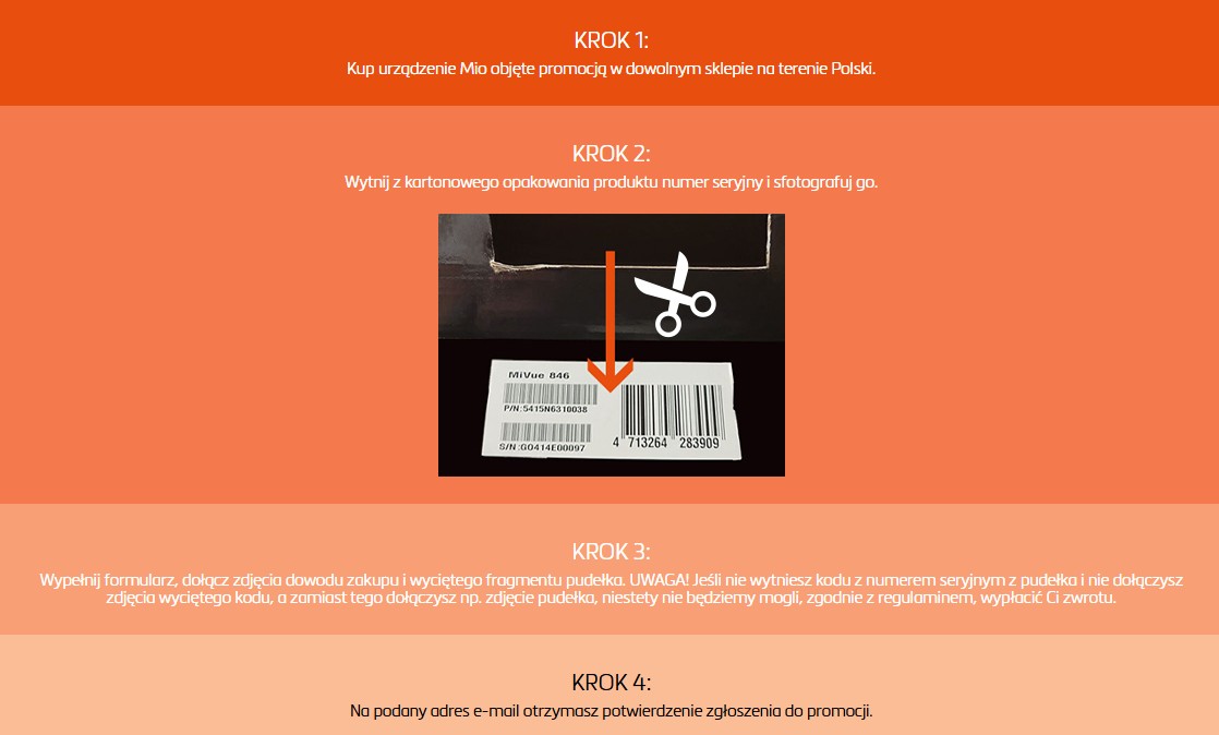 Zasady promocji Cashback od Mio