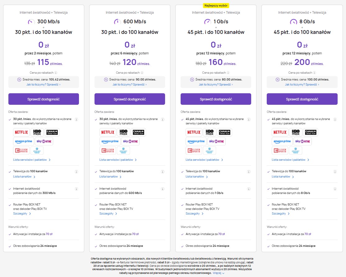 Światłowód i telewizja, pakiet Play