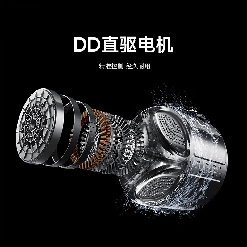 Pralka Xiaomi Mijia XQG120MJ103