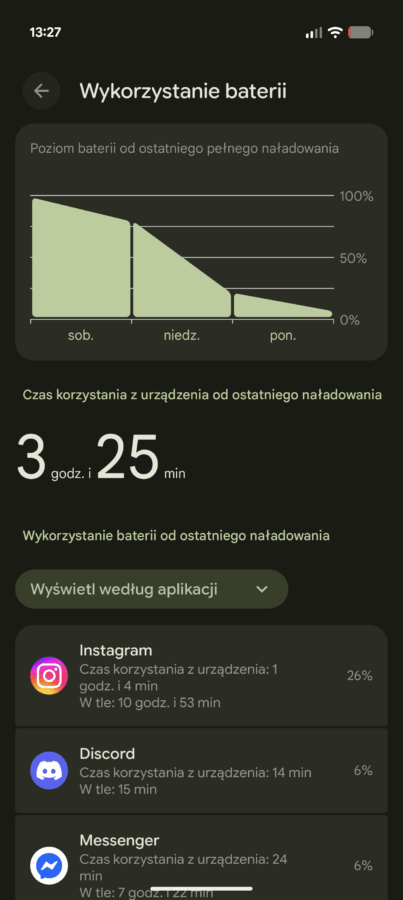 Pixel 10 Pro recenzja tabletowo bateria